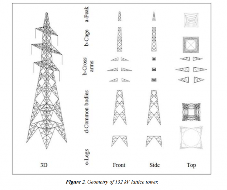 Design Examples Power Transmission Towers,Transmission Line Tower