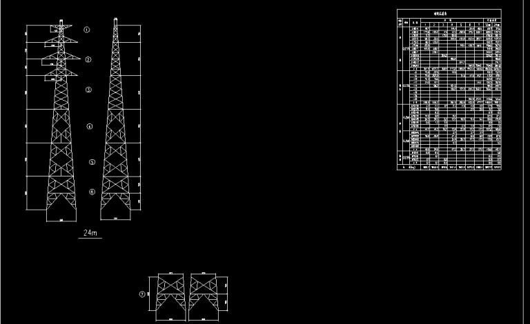 Common steel used in the manufacture of iron towers - Communication ...