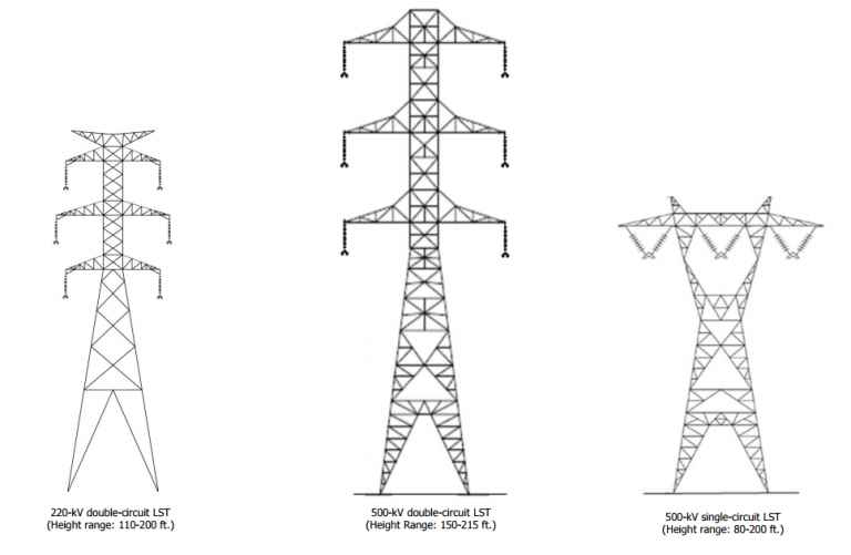 500 KV lattice angle tower design and test - Communication tower ...